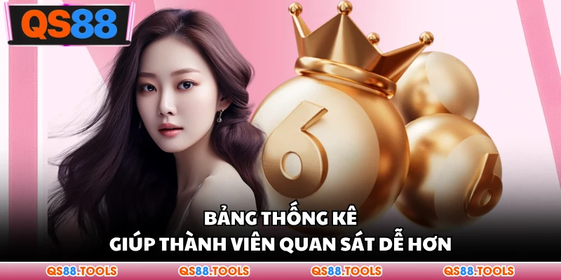 Bảng thống kê giúp thành viên quan sát dễ hơn