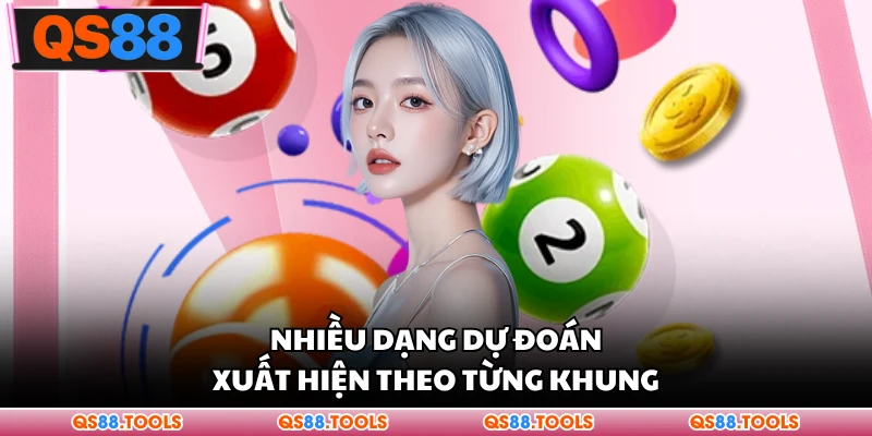 Nhiều dạng dự đoán xuất hiện theo từng khung
